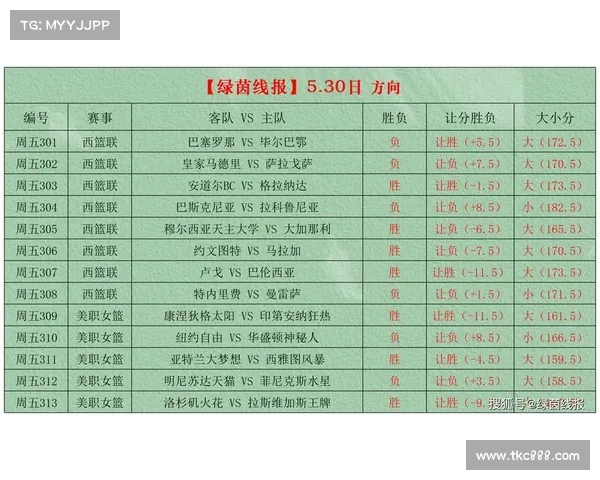 赛事汇总—涵盖足球篮球网球电竞等多体育项目的最新赛事列表与详细指南汇集